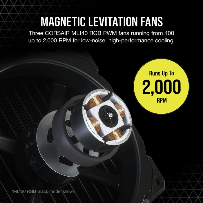 Corsair iCUE H170i Elite Capellix, schwarz