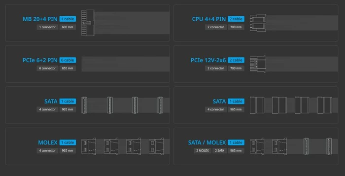 FSP Mega TI 1650W, ATX 3.1