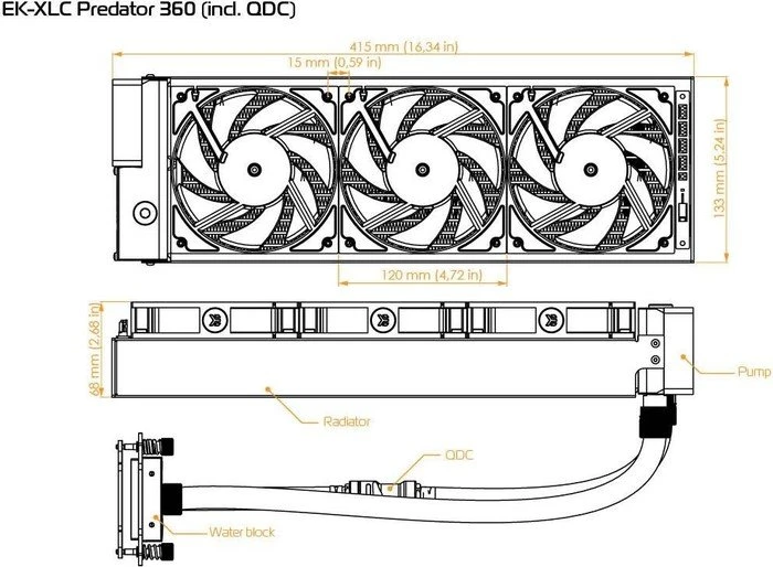 EK Water Blocks EK-XLC Predator 360