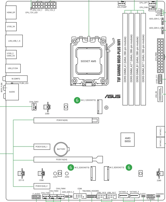 ASUS TUF Gaming B850-Plus WIFI (AMD AM5)