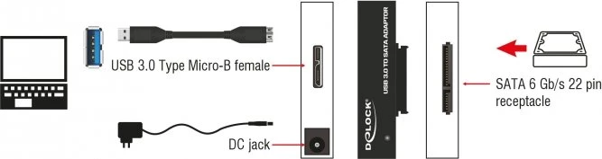 DeLOCK USB -> SATA