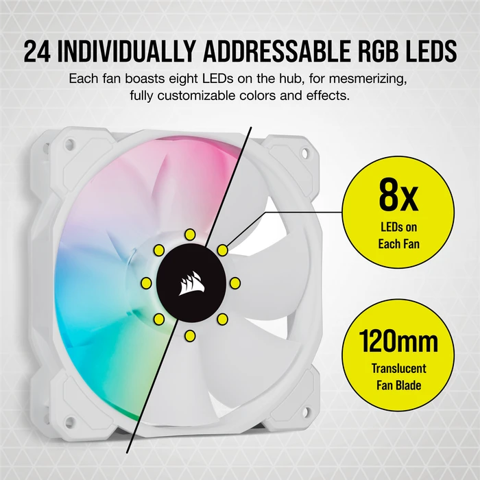 Corsair SP Series iCUE SP120 RGB Elite Triple Fan Kit, weiß, LED-Steuerung, 120mm, 3er-Pack