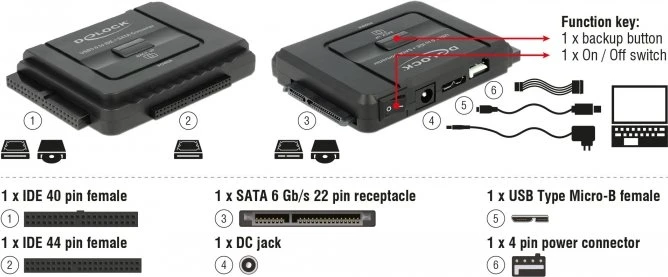 DeLOCK USB -> SATA, USB -> IDE 2.5", USB -> IDE 3.5"