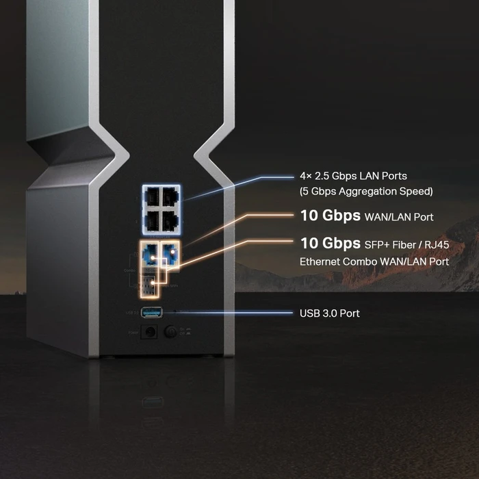 TP-Link Archer BE800, Wi-Fi 7, BE19000