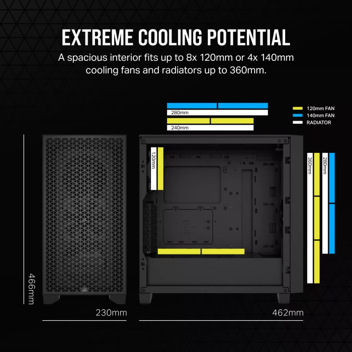 Corsair 3000D Airflow, schwarz, Glasfenster