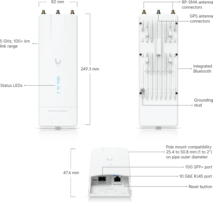 Ubiquiti UISP Wave MLO5