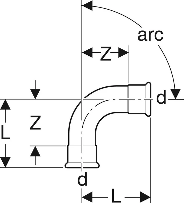 Geberit Mapress Kupfer Bogen (Gas)