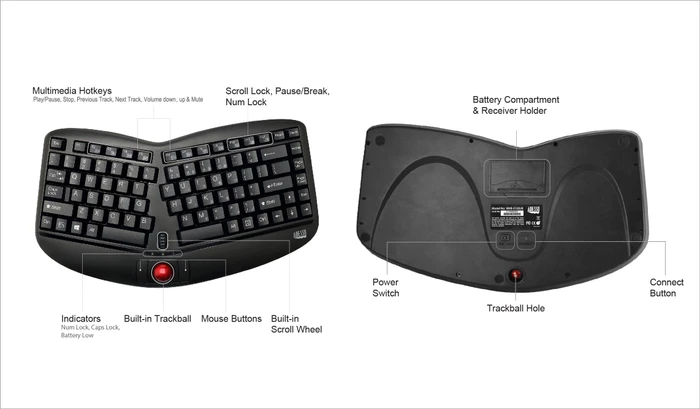 Adesso TruForm Media 3150 Wireless Ergo Mini Trackball Keyboard, schwarz, USB, US