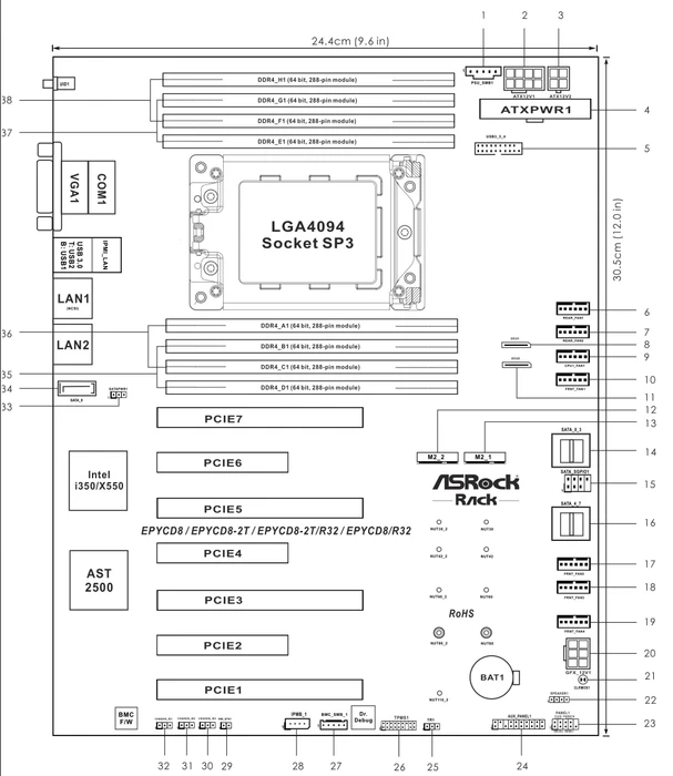 ASRock Rack EPYCD8-2T/R32 (AMD SP3)