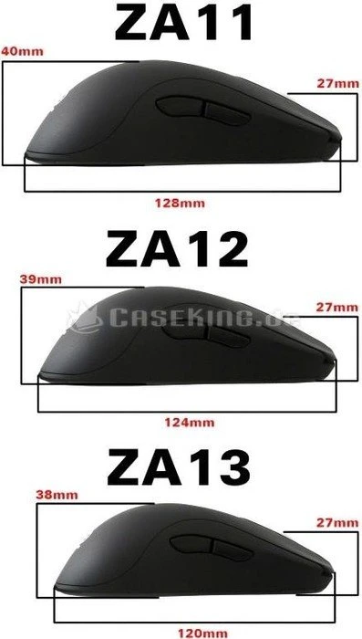 BenQ Zowie ZA11, USB