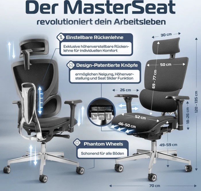Clouvou MasterSeat Bürostuhl, schwarz