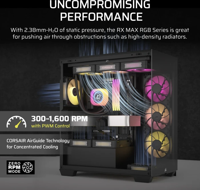Corsair iCUE LINK RX140 Max RGB Starter Kit, schwarz, LED-Steuerung, 140mm, 2er-Pack