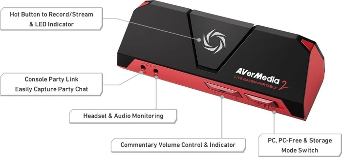AVerMedia GC510 Live Gamer Portable 2