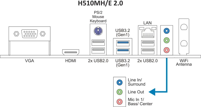 Biostar H510MH/E 2.0 (Intel 1200)