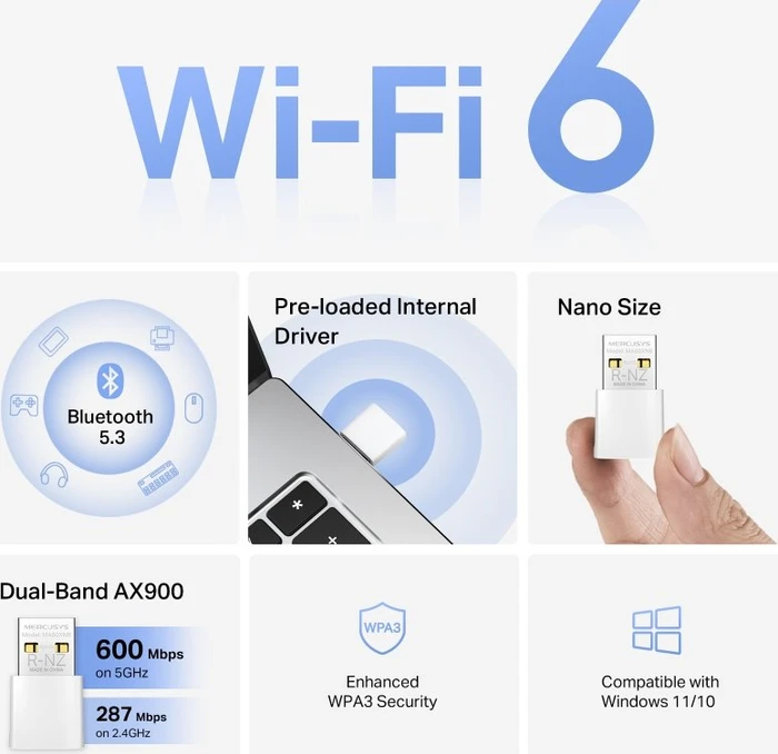 Mercusys WLAN-Adapter, Wi-Fi 6, AX900, 2.4GHz WLAN, USB-A 2.0 [Stecker]