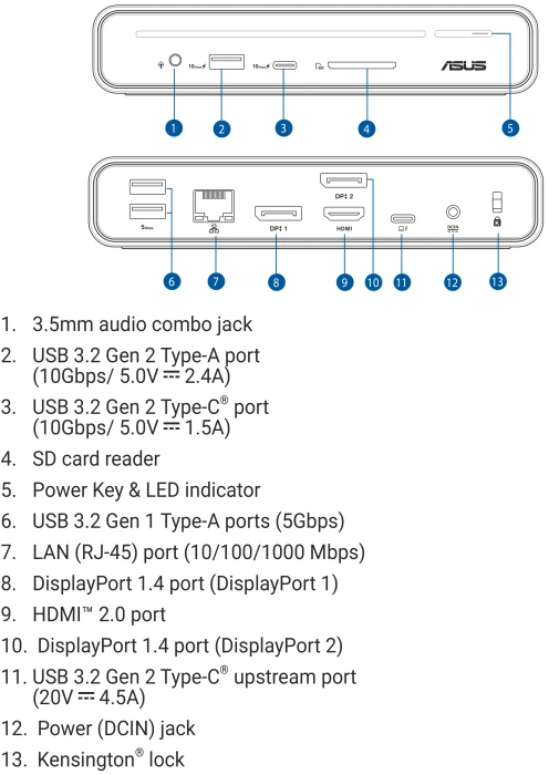 ASUS Triple Display USB-C Dock Duo DC301 Duo, USB-C 3.1 [Buchse]