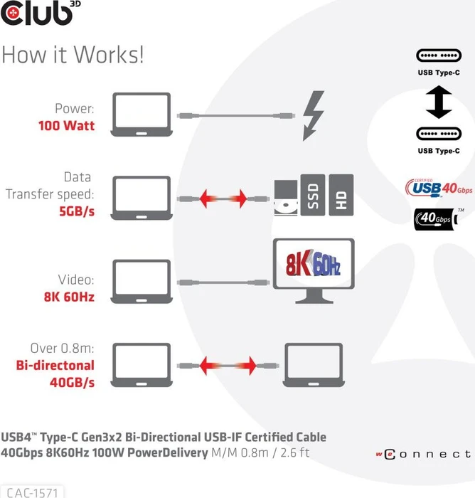 Club 3D USB-C 2.0 Kabel, 480Mb/s, 240W PD EPR, USB-C 2.0 Stecker auf USB-C 2.0 Stecker, 1m