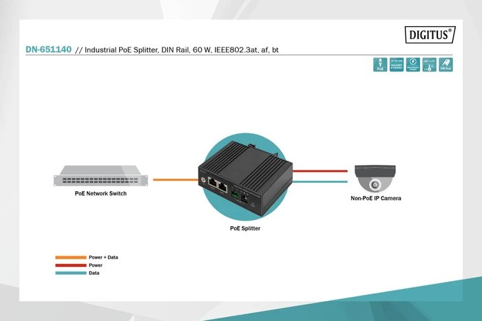 Digitus Industrial Railmount Gigabit PoE-Splitter, 2x RJ-45, PoE++ PD