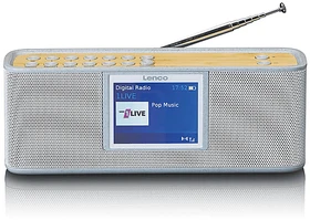 Lenco PDR-046