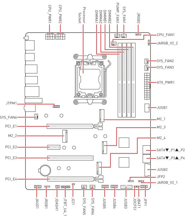 MSI X670E Gaming Plus WIFI (AMD AM5)
