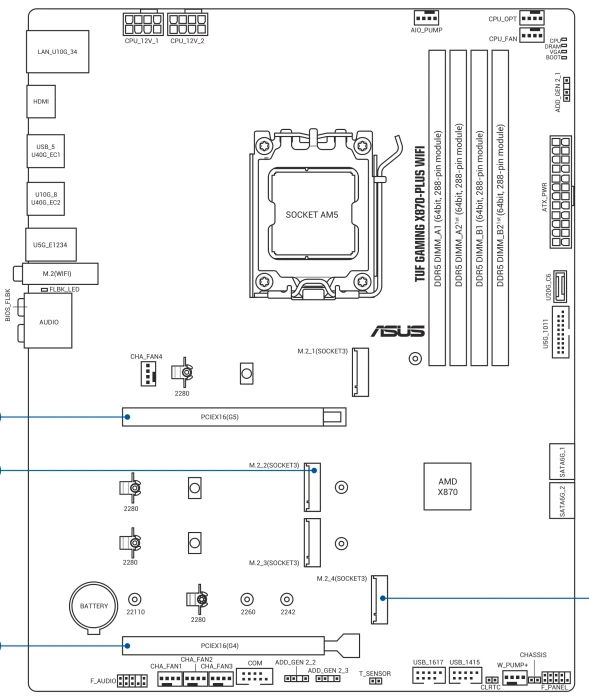 ASUS TUF Gaming X870-Plus WIFI (AMD AM5)