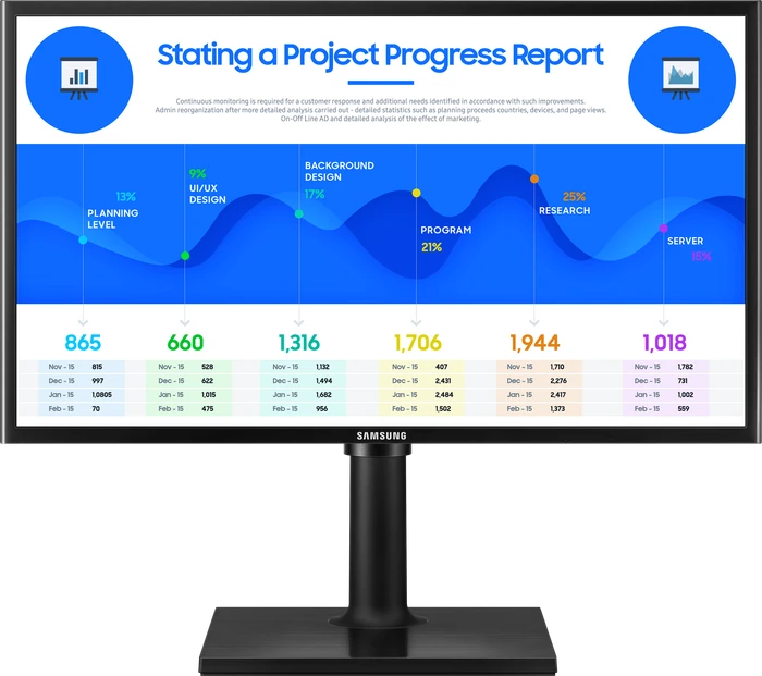 Samsung F40T (2021), 23.5"