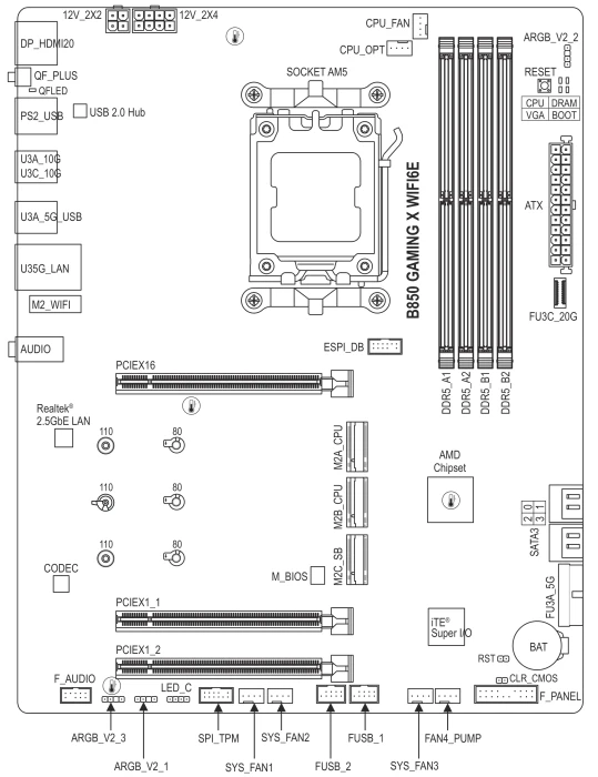 GIGABYTE B850 Gaming X WIFI6E (AMD AM5)