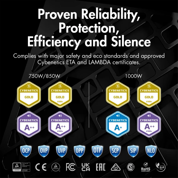 Moaiplay ORA PRO G1 850 850W, ATX 3.1