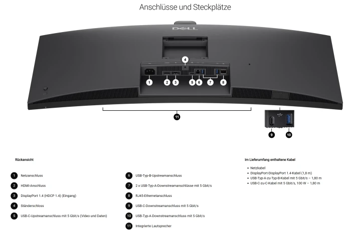 Dell Pro P 34 USB-C Hub Conferencing Monitor P3426WEB, 34.1"