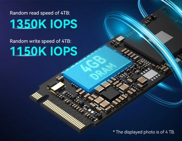 HP SSD FX900 Pro M.2 4TB, M.2 2280 / M-Key / PCIe 4.0 x4, Kühlkörper