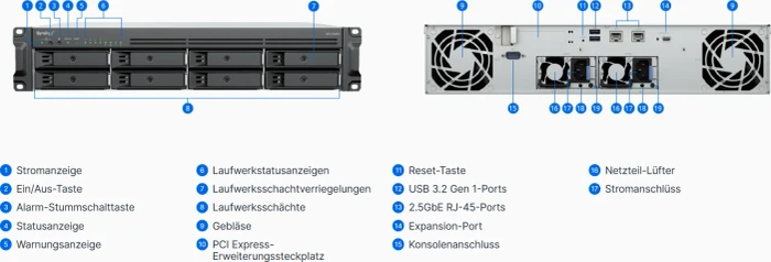 Synology RackStation RS1221RP+, 4GB RAM ECC, 4x RJ-45 1000Base-T, 2x USB-A 3.0, 2HE