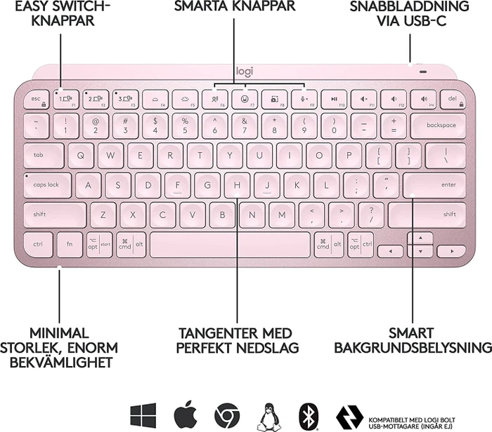 Logitech MX Keys Mini, rosa, LEDs weiß, Logi Bolt, Rose, USB/Bluetooth, ND