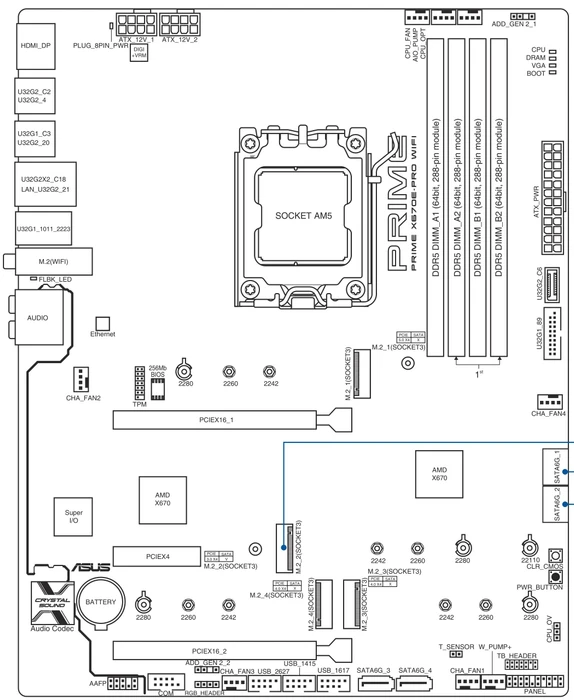 ASUS Prime X670E-Pro WIFI-CSM (AMD AM5)