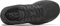 New Balance Fresh Foam X 860v12 black/phantom (Damen) Vorschaubild