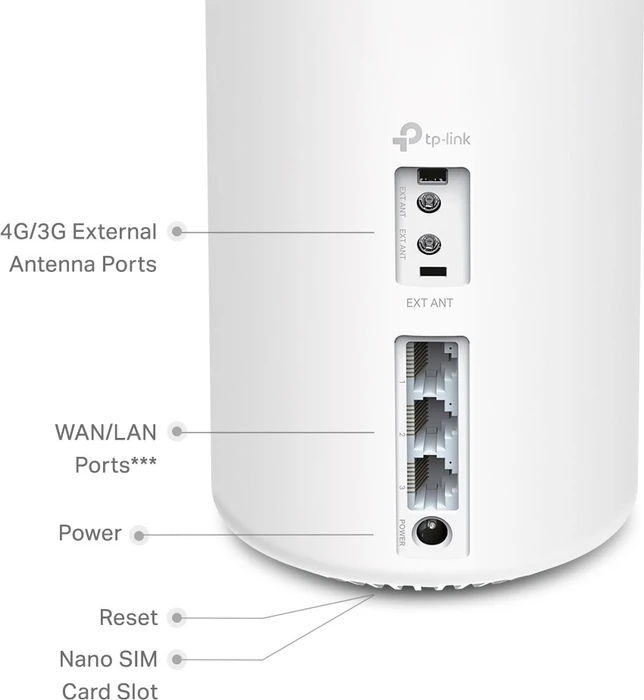 TP-Link Deco X1500-4G, AX1500