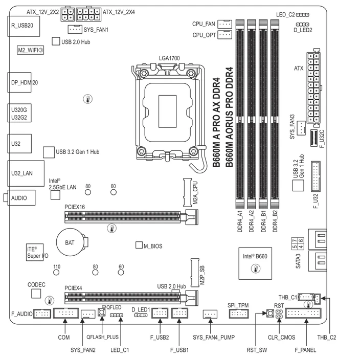 GIGABYTE B660M AORUS Pro DDR4 (Intel 1700)