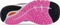 New Balance Fresh Foam X 860v12 eclipse/night sky/vibrant orange (Damen) Vorschaubild