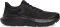 Under Armour Rogue 5 AL (Junior) Vorschaubild