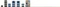 ASUS Pro WS X299 Sage II (Intel 2066) Vorschaubild