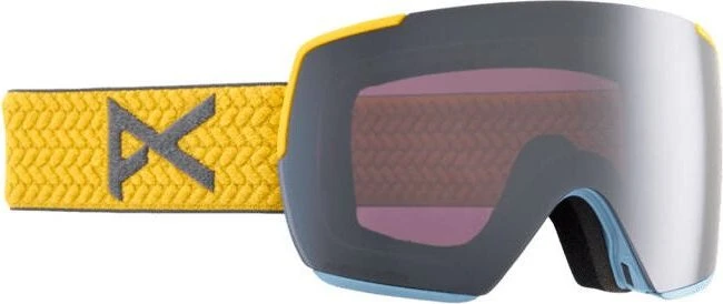 Anon M5S MFI + Ersatzglas 