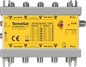 TechniSat TechniRouter 5/1x16