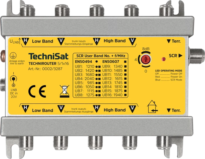 TechniSat TechniRouter 5/1x16