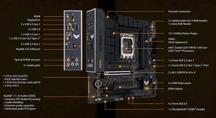 ASUS TUF Gaming B760M-Plus D4 (Intel 1700)