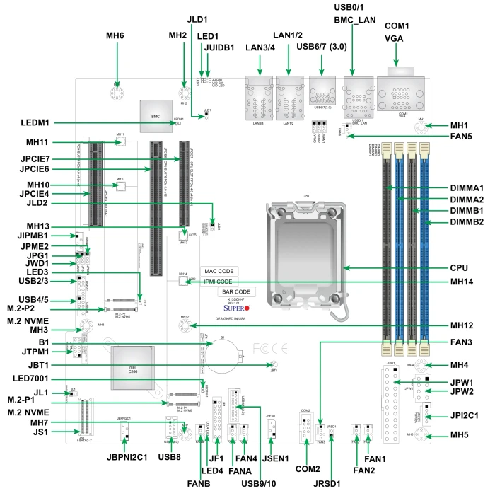 Supermicro X13SCH-F-B, bulk (Intel 1700)