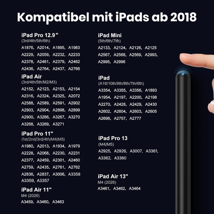 Kingone Stylus Pen Stift für iPad 2018-2026, schwarz, USB-C