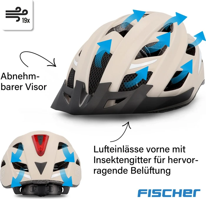 Fischer Urban Plus Dallas Helm