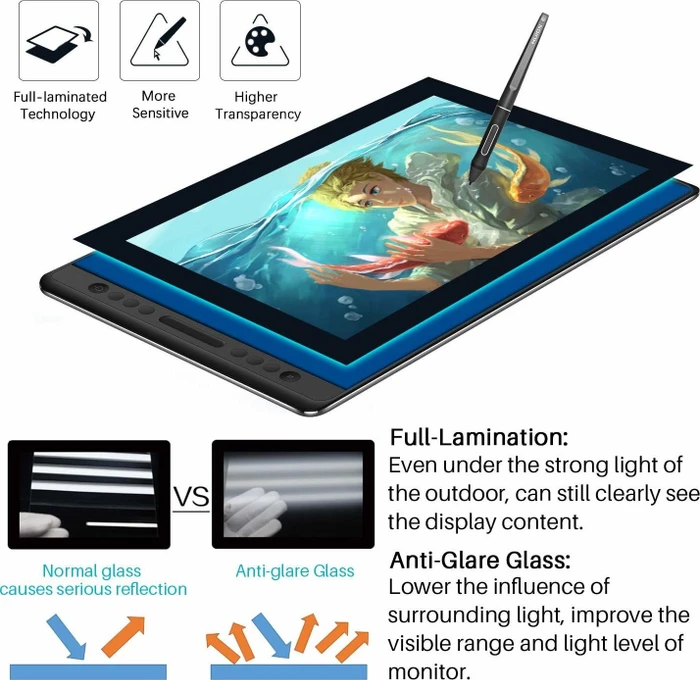 Huion Kamvas Pro 16