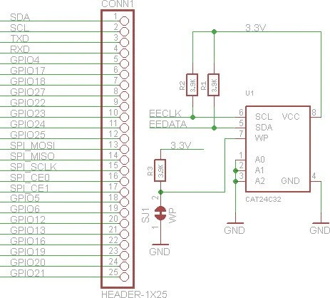 Adafruit 16-Kanal PCA9685 PWM/Servo HAT für Raspberry Pi