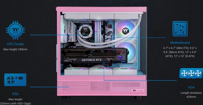 Thermaltake View 270 Plus TG ARGB Bubble Pink, rosa, Glasfenster