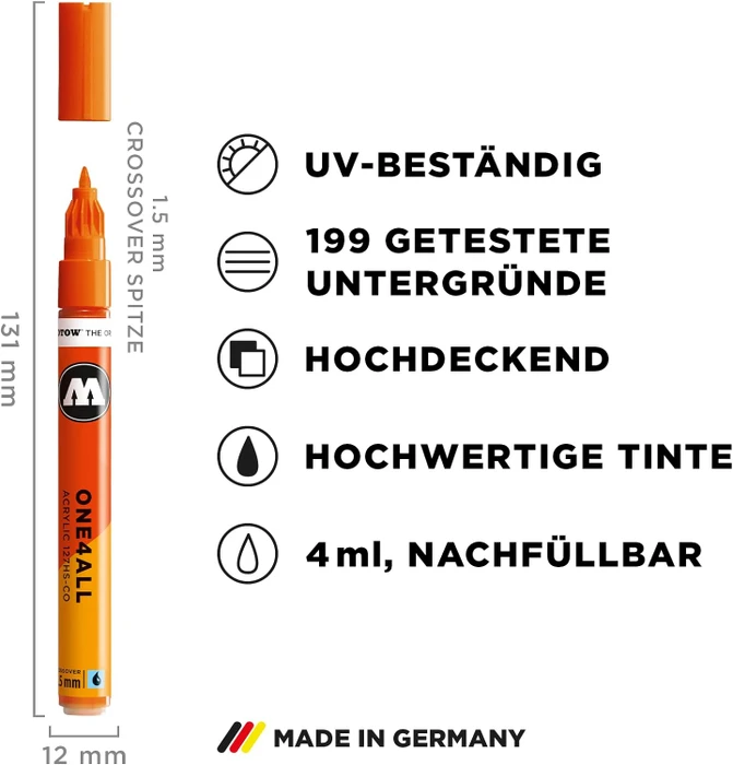 Molotow ONE4ALL 127HS-CO 1.5mm Acrylmarker lagunenblau